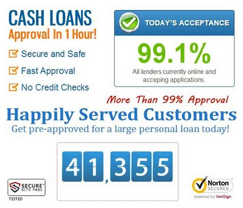 Overnight Payday Loan Rates